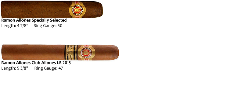 Ramon Allones2